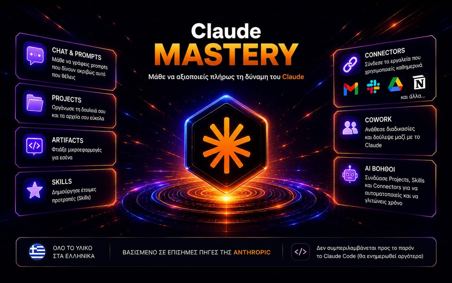Claude Mastery Course